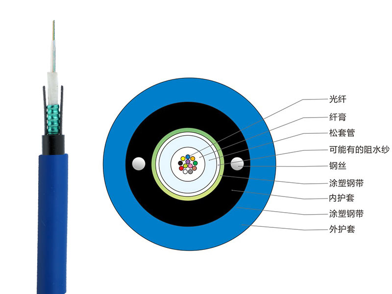MGXTSV光纜現(xiàn)貨，MGXTSV礦用阻燃光纜廠家價(jià)格