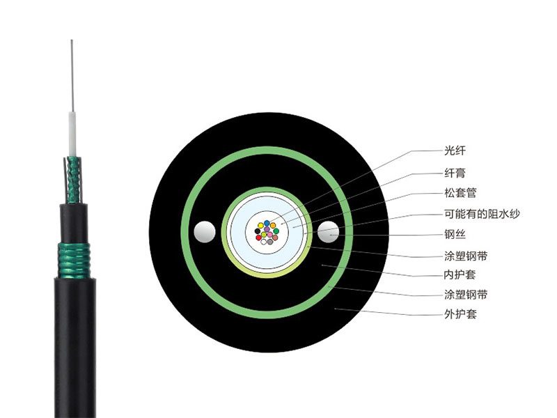 GYXTW53光纜現(xiàn)貨，GYXTW53地埋/直埋光纜廠家價格