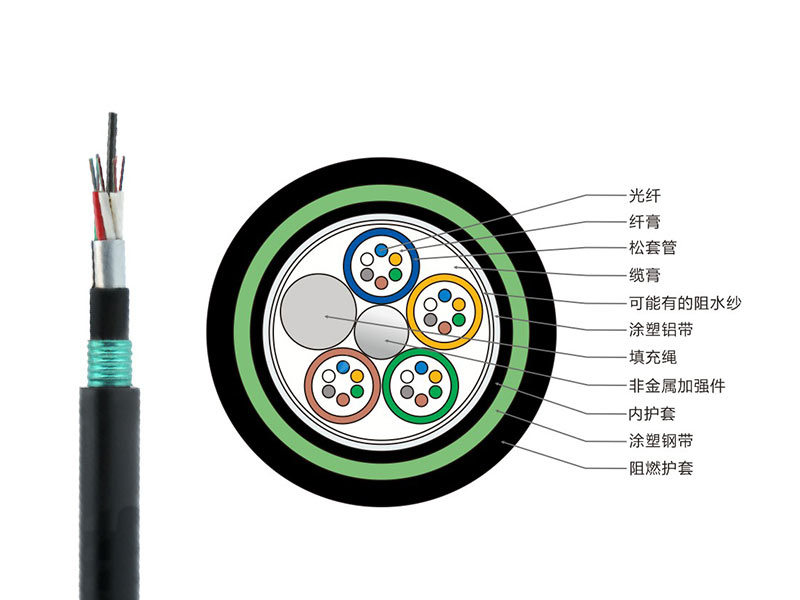 GYTZA53光纜現(xiàn)貨，GYTZA53阻燃型地埋光纜廠家價格