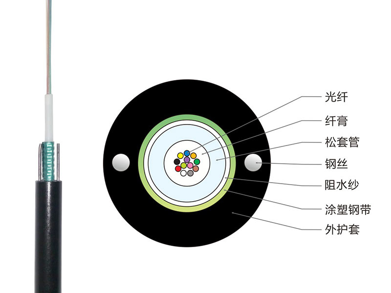 GYXTW光纜現(xiàn)貨，GYXTW通信光纜廠家價格
