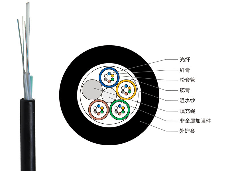 GYFTZY光纜現(xiàn)貨，GYFTZY非金屬阻燃光纜廠家價(jià)格