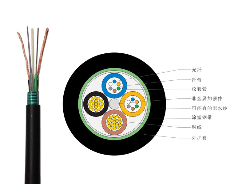 OPLC光纜，OPLC光電復(fù)合纜，OPLC電力光纜價格