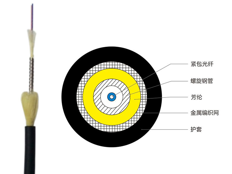野戰(zhàn)光纜價格，多規(guī)格廠家供應