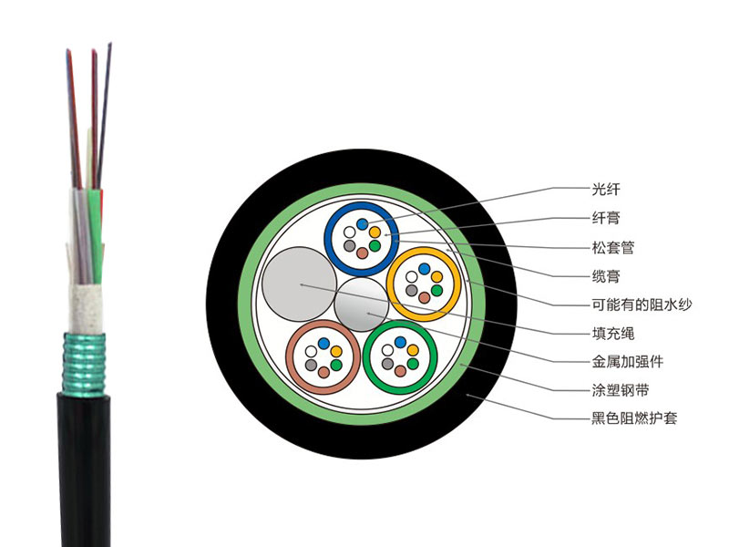 MGTS光纜價(jià)格，MGTS礦用阻燃光纜廠家供應(yīng)