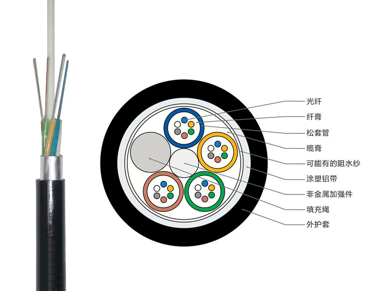 GYFTA光纜現(xiàn)貨，GYFTA非金屬光纜廠家價格